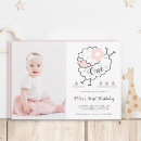 Search for lamb 1st birthday invitations For kids