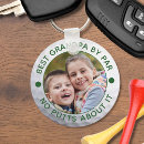 Search for funny golfing key rings Modern