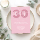 Search for girly birthday invitations Script