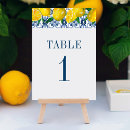 Search for italian table cards Citrus
