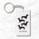 Search for sausage key rings Pet