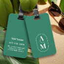 Search for designer travel accessories Modern