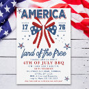 Search for america 4th of july invitations Bbq party