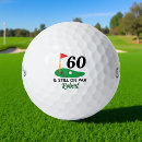 Search for retirement golf balls Dad