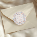 Search for summer cottage stickers Spring summer fall