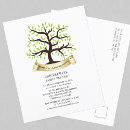 Search for family reunion postcard invitations Watercolor