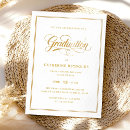 Search for college graduation invitations Formal