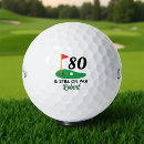 Search for funny 80th birthday gifts 80 years old