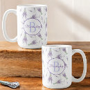 Search for dry mugs Pattern