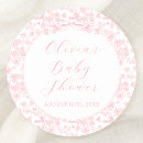 Search for antique toile stickers Floral
