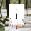 Search for bohemian floral wedding table cards Love in bloom