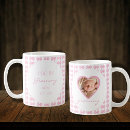 Search for going to be a grandma mugs For her