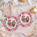 Search for stylish christmas tree decorations Trendy