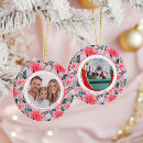 Search for tropical christmas tree decorations Modern