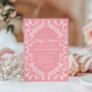 Search for fiesta baby girl shower invitations Cinco de mayo