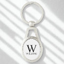 Search for classic key rings White
