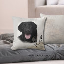 Search for black labrador cushions Animal
