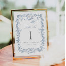 Search for vintage table cards Elegant