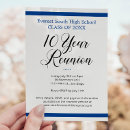 Search for class of 2014 Modern