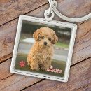 Search for plain white key rings Minimalist