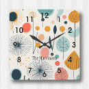 Search for camping trailer clocks Caravan