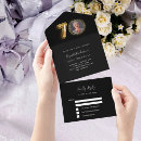 Search for all black birthday invitations All in one