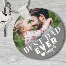 Search for for men masculine key rings For him