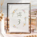Search for pastel numbers table table cards Simple minimalist