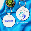 Search for light and dark key rings Modern