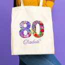 Search for milestone bags Mother