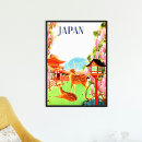 Search for japan travel posters Temple