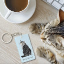 Search for tabby key rings Cat