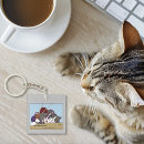 Search for yarn ball key rings Funny