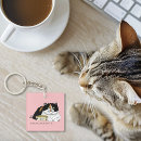 Search for feeding your key rings Pink