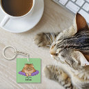 Search for with attitude key rings Humour