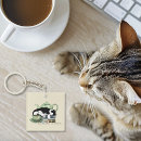 Search for to tea key rings Book lover