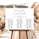 Search for guest board signs Seating plan