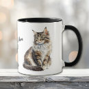 Search for norwegian forest cat mugs Animal