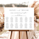 Search for welcome wedding seating charts Our favourite people