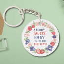 Search for round fruit key rings Whimsical