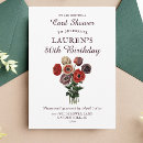 Search for 80th mother birthday invitations Grandmother