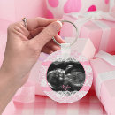 Search for laci key rings For her