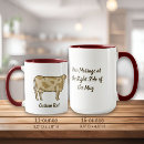 Search for cow drawing mugs Animal