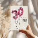 Search for pink 30th birthday invitations Minimal