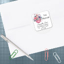 Search for moved stickers Modern