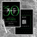 Search for lime green birthday invitations Typography