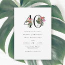 Search for beach 40th birthday invitations Elegant