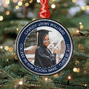 Search for navy christmas decor Elegant