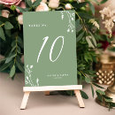 Search for sage green party stationery Boho