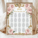 Search for sweets table sign posters For kids